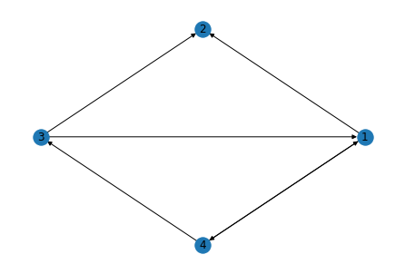../../_images/digraph1.png