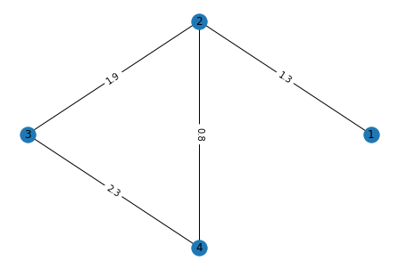 ../../_images/weighted_graph2.png